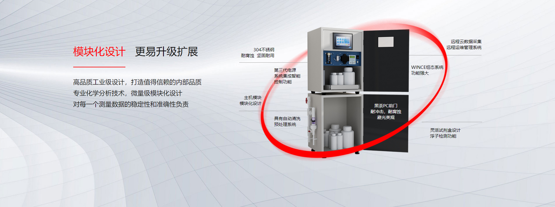 設備模塊化設計